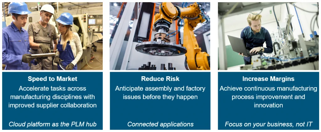 Image shows the 3 main benefits of PLM in Manufacturing that include speed to market, reduce costs, increase margins.
