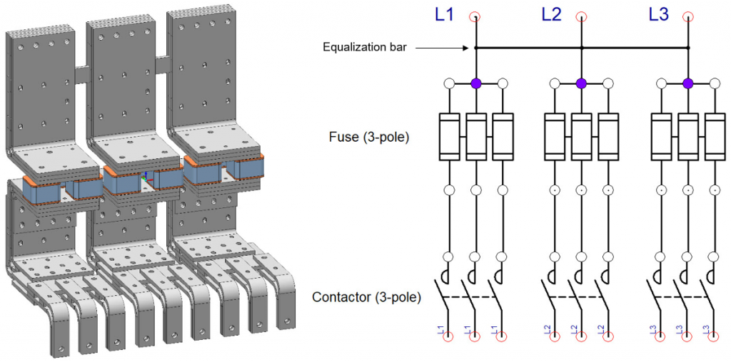 A 400 V - 2,500 A – 60 Hz single-phase-3-pole busbar assembly. L1, L2, and L3 busbars belong to the same phase, and they further split into three bars allowing the use of lower-rated fuses and contactors, as well as improving redundancy