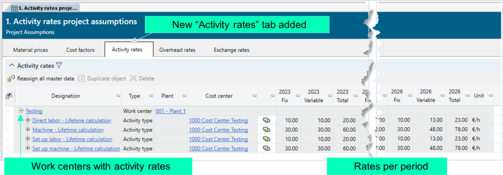 4 Teamcenter Product Cost Management Work center activity rates