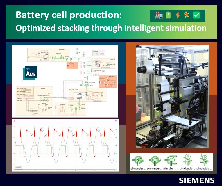 Tối Ưu Hóa Sản Xuất Pin Cell: Sức Mạnh Của Mô Phỏng Thông Minh với Simcenter Amesim